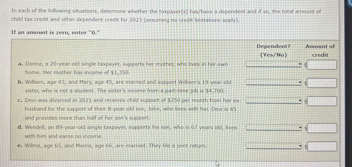 In each of the following situations, determine whether the taxpayer(s) has/have a dependent and if so, the total amount of
child tax credit and other dependent credit for 2023 (assuming no credit limitations apply).
If an amount is zero, enter "0."
a. Donna, a 20-year-old single taxpayer, supports her mother, who lives in her own
home. Her mother has income of $1,350.
b. William, age 43, and Mary, age 45, are married and support William's 19-year-old
sister, who is not a student. The sister's income from a part-time job is $4,700.
c. Devi was divorced in 2021 and receives child support of $250 per month from her ex-
husband for the support of their 8-year-old son, John, who lives with her. Devi is 45
and provides more than half of her son's support.
d. Wendell, an 89-year-old single taxpayer, supports his son, who is 67 years old, lives
with him and earns no income.
e. Wilma, age 65, and Morris, age 66, are married. They file a joint return.
Dependent?
(Yes/No)
Amount of
credit