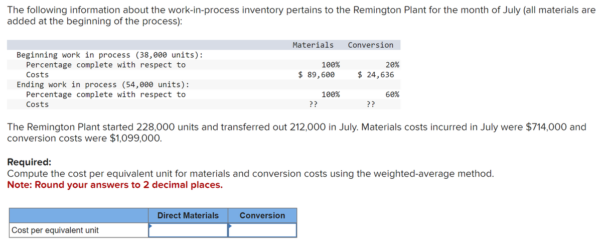 The following information about the work-in-process inventory pertains to the Remington Plant for the month of July (all materials are
added at the beginning of the process):
Beginning work in process (38,000 units):
Percentage complete with respect to
Costs
Ending work in process (54,000 units):
Percentage complete with respect to
Costs
Materials
Conversion
100%
$ 89,600
20%
$ 24,636
100%
60%
??
??
The Remington Plant started 228,000 units and transferred out 212,000 in July. Materials costs incurred in July were $714,000 and
conversion costs were $1,099,000.
Required:
Compute the cost per equivalent unit for materials and conversion costs using the weighted-average method.
Note: Round your answers to 2 decimal places.
Cost per equivalent unit
Direct Materials
Conversion