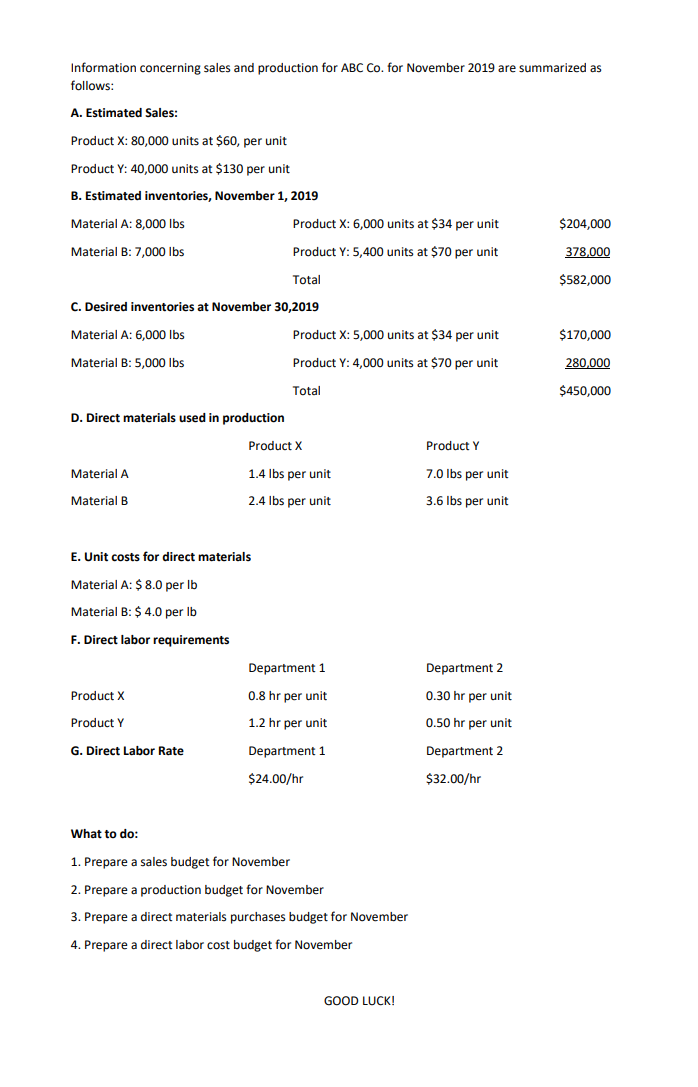 Information concerning sales and production for ABC Co. for November 2019 are summarized as
follows:
A. Estimated Sales:
Product X: 80,000 units at $60, per unit
Product Y: 40,000 units at $130 per unit
B. Estimated inventories, November 1, 2019
Material A: 8,000 Ibs
Product X: 6,000 units at $34 per unit
$204,000
Material B: 7,000 Ibs
Product Y: 5,400 units at $70 per unit
378,000
Total
$582,000
C. Desired inventories at November 30,2019
Material A: 6,000 Ibs
Product X: 5,000 units at $34 per unit
$170,000
Material B: 5,000 Ibs
Product Y: 4,000 units at $70 per unit
280,000
Total
$450,000
D. Direct materials used in production
Product X
Product Y
Material A
1.4 Ibs per unit
7.0 Ibs per unit
Material B
2.4 Ibs per unit
3.6 Ibs per unit
E. Unit costs for direct materials
Material A: $ 8.0 per Ib
Material B: $ 4.0 per Ib
F. Direct labor requirements
Department 1
Department 2
Product X
0.8 hr per unit
0.30 hr per unit
Product Y
1.2 hr per unit
0.50 hr per unit
G. Direct Labor Rate
Department 1
Department 2
$24.00/hr
$32.00/hr
What to do:
1. Prepare a sales budget for November
2. Prepare a production budget for November
3. Prepare a direct materials purchases budget for November
4. Prepare a direct labor cost budget for November
GOOD LUCK!
