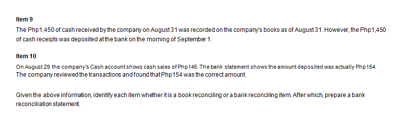 Item 9
The Php1,450 of cash received by the company on August 31 was recorded on the company's books as of August 31. However, the Php1,450
of cash receipts was deposited atthe bank on the morning of September 1.
Item 10
On August 29 the company's Cash accountshows cash sales of Php145. The bank statement shows the amount deposited was actually Php154.
The company reviewed the transactions andfound that Php154 was the correct amount.
Given the above information, identify each item whether itis a bookreconciling or a bankreconciling item. After which, prepare a bank
reconciliation statement.
