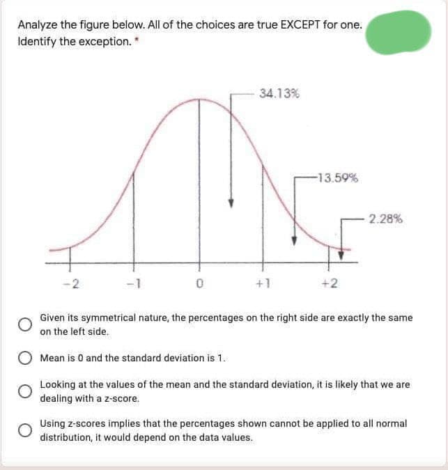 Analyze the figure below. All of the choices are true EXCEPT for one.
Identify the exception. *
34.13%
-13.59%
2.28%
+1
+2
Given its symmetrical nature, the percentages on the right side are exactly the same
on the left side.
Mean is O and the standard deviation is 1.
Looking at the values of the mean and the standard deviation, it is likely that we are
dealing with a z-score.
Using z-scores implies that the percentages shown cannot be applied to all normal
distribution, it woulid depend on the data values.
