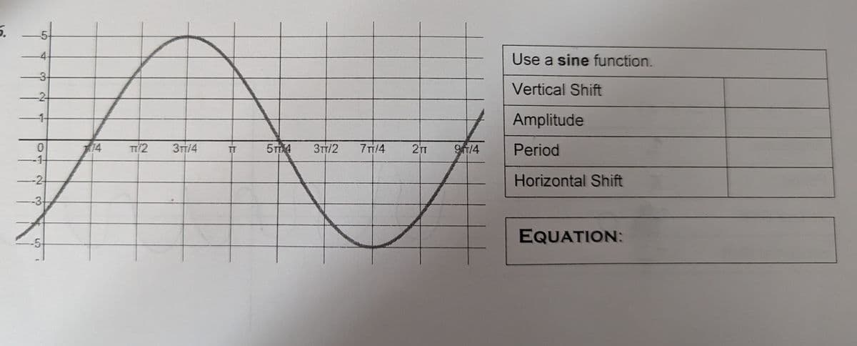 5.
A
14
TT/2
3/4
5TM 3TT/2
-3
-2
-1
-1-
-2-
-3-
-5-
2π
9414
Use a sine function.
Vertical Shift
Amplitude
Period
Horizontal Shift
EQUATION: