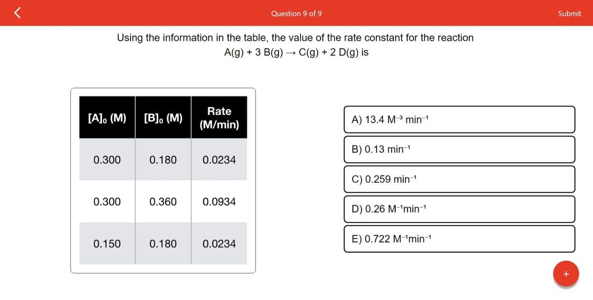 Using the information in the table, the value of the rate constant for the reaction
A(g) + 3 B(g) → C(g) + 2 D(g) is
[A]。 (M) [B]。 (M)
0.300
0.300
0.150
0.180
0.360
0.180
Rate
(M/min)
0.0234
0.0934
Question 9 of 9
0.0234
A) 13.4 M-³ min-¹
B) 0.13 min-¹
C) 0.259 min-¹
D) 0.26 M-¹min-¹
E) 0.722 M-¹min-¹
Submit