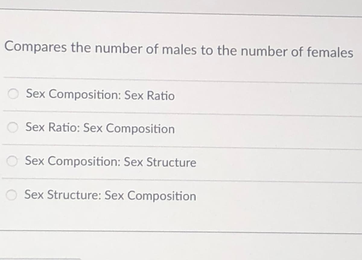 Compares the number of males to the number of females
O Sex Composition: Sex Ratio
O Sex Ratio: Sex Composition
O Sex Composition: Sex Structure
O Sex Structure: Sex Composition
