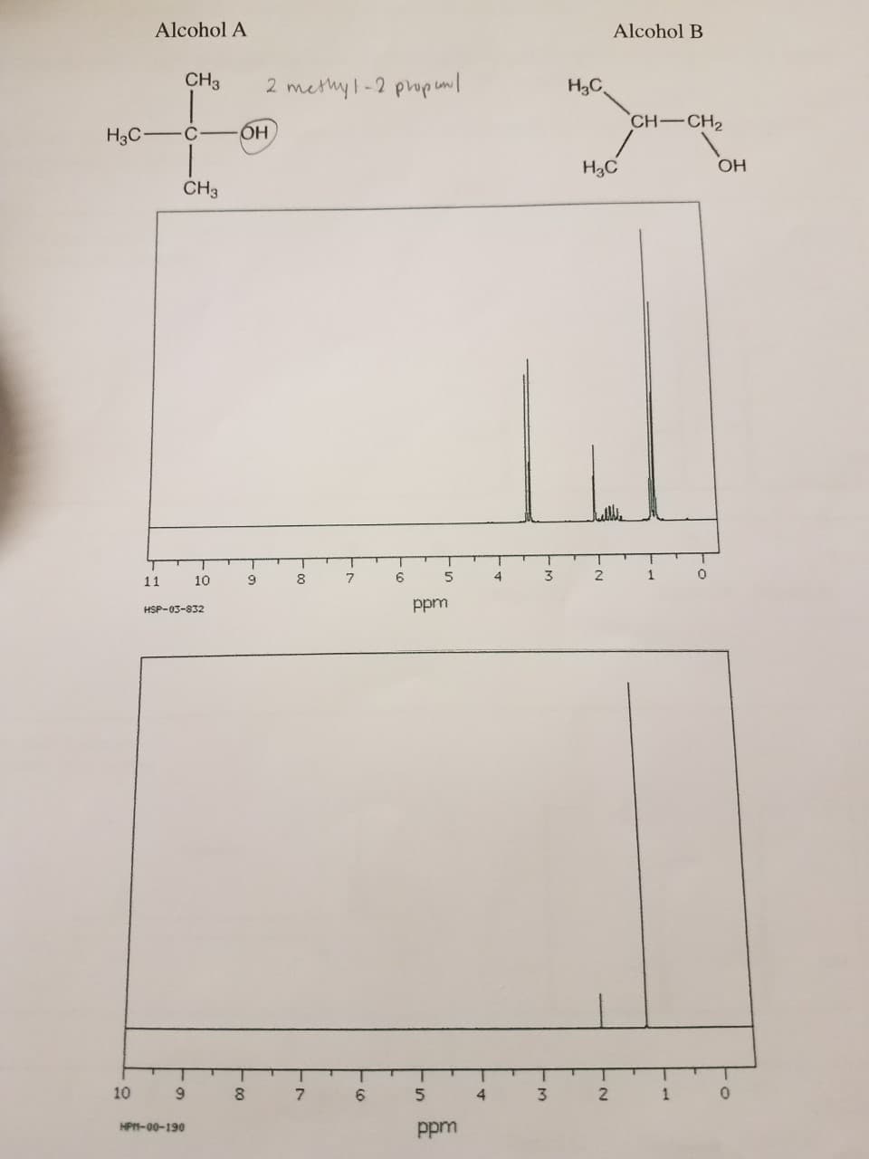 Alcohol A
Alcohol B
CH3
2 methy I-2 pupuml
H3C
CH-CH2
H3C-
он
H3C
OH
CH3
11
10
8
6
5
4
2
ppm
HSP-03-832
10
9.
7
1
0.
HPH-00-190
ppm

