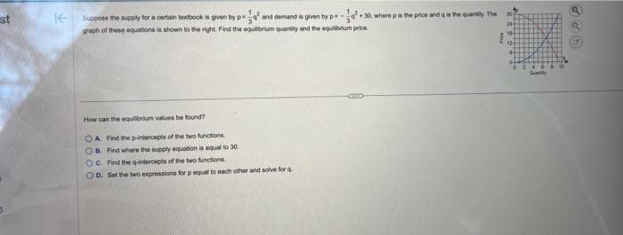 est
KE
Suppose the supply for a certain textbook is given by p=q² and demand is given by p ²30, where p is the price and g is the quantity. The
graph of these equations is shown to the right. Find the equilibrum quantity and the equilibrium price.
How can the equilibrium values be found?
OA Find the p-intercepts of the two functions.
OB. Find where the supply equation is equal to 30.
OC. Find the q-intercepts of the two functions
OD. Set the two expressions for p equal to each other and solve for q
30
24
18
12-
+
Quely
Q