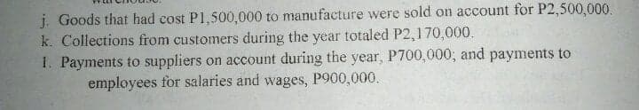 j. Goods that had cost P1,500,000 to manufacture were sold on account for P2,500,000.
k. Collections from customers during the year totaled P2,170,000.
1. Payments to suppliers on account during the year, P700,000; and payments to
employees for salaries and wages, P900,000.
