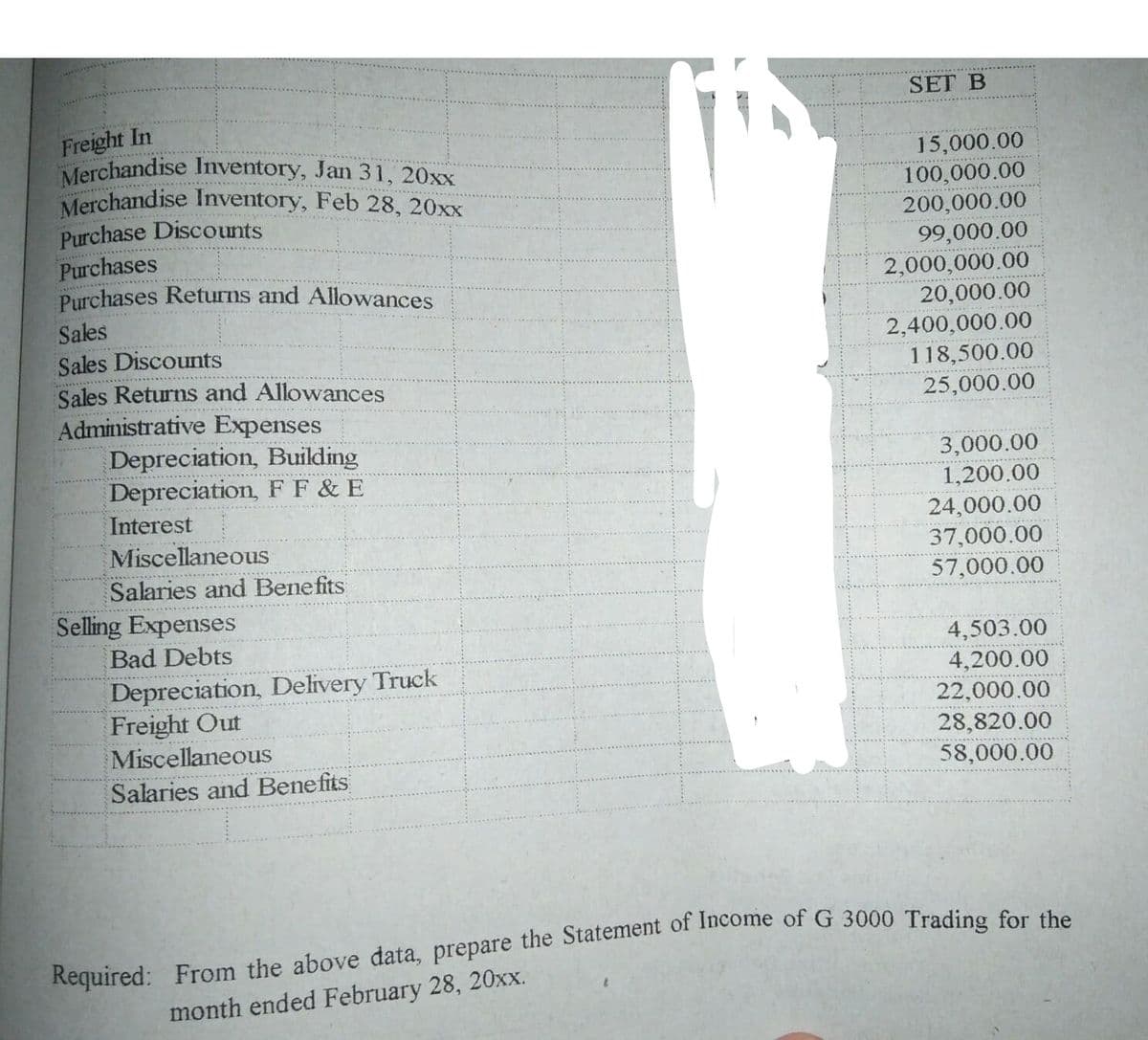 SET B
Freight In
Merchandise Inventory, Jan 31, 20xx
Merchandise Inventory, Feb 28, 20xx
15,000.00
Purchase Discounts
Purchases
Purchases Returns and Allowances
100,000.00
200,000.00
99,000.00
.......
2,000,000.00
20,000.00
2,400,000.00
118,500.00
Sales
Sales Discounts
Sales Returns and Allowances
Administrative Expenses
Depreciation, Building
Depreciation, FF & E
25,000.00
3,000.00
1,200.00
Interest
24,000.00
37,000.00
Miscellaneous
Salaries and Benefits
Selling Expenses
Bad Debts
Depreciation, Delivery Truck
Freight Out
Miscellaneous
Salaries and Benefits
57,000.00
4,503.00
4,200.00
22,000.00
28,820.00
58,000.00
month ended February 28, 20xx.
