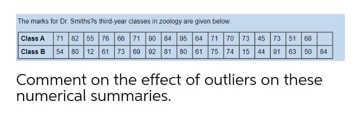 The marks for Dr. Smiths?s third-year classes in zoology are given below.
Class A 71 82 55 76 66 71 90 84 95 64 71 70 73 45 73 51 68
Class B 54 80 12 61 73 69 92 81 8061 75 74 15 44 91 63 50 84
Comment on the effect of outliers on these
numerical summaries.
