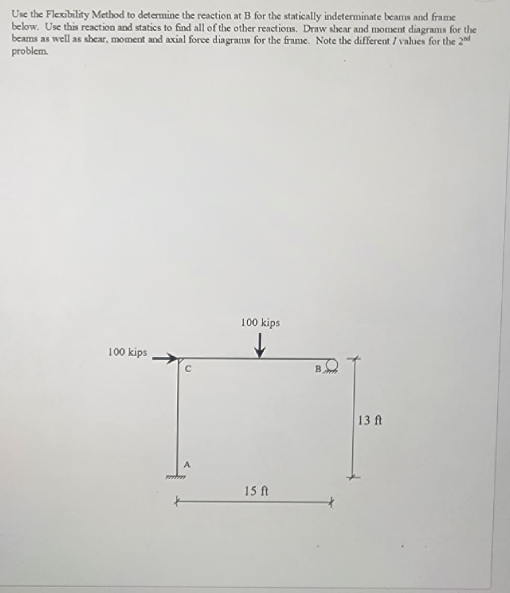 Use the Flexibility Method to determine the reaction at B for the statically indeterminate beams and frame
below. Use this reaction and statics to find all of the other reactions. Draw shear and moment diagrams for the
beams as well as shear, moment and axial force diagrams for the frame. Note the different / values for the 2nd
problem.
100 kips
100 kips
15 ft
B
13 ft