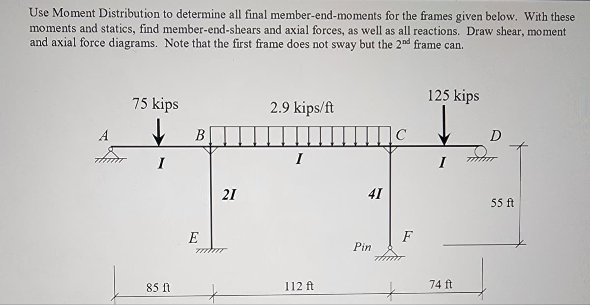 Use Moment Distribution to determine all final member-end-moments for the frames given below. With these
moments and statics, find member-end-shears and axial forces, as well as all reactions. Draw shear, moment
and axial force diagrams. Note that the first frame does not sway but the 2nd frame can.
A
75 kips
I
85 ft
E
2.9 kips/ft
B
21
41
112 ft
Pin
F
125 kips
I
74 ft
55 ft