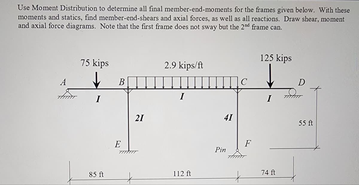 Use Moment Distribution to determine all final member-end-moments for the frames given below. With these
moments and statics, find member-end-shears and axial forces, as well as all reactions. Draw shear, moment
and axial force diagrams. Note that the first frame does not sway but the 2nd frame can.
A
75 kips
I
85 ft
E
2.9 kips/ft
B
125 kips
I
21
41
112 ft
Pin
74 ft
55 ft