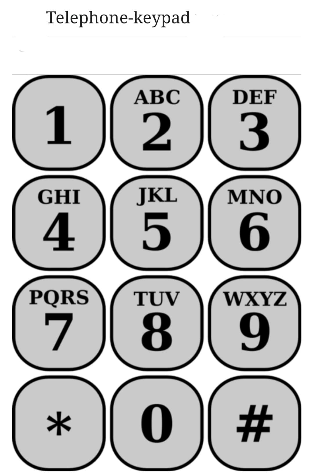 Telephone-keypad
АВС
DEF
1 )
2
3.
GHI
JKL
MNO
4 5
PQRS
TUV
WXYZ
7 8 9
0 | #
%23
