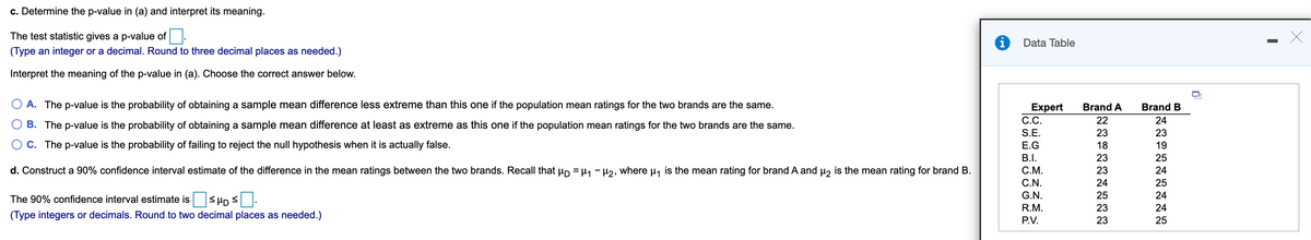 c. Determine the p-value in (a) and interpret its meaning.
The test statistic gives a p-value of.
Data Table
(Type an integer or a decimal. Round to three decimal places as needed.)
Interpret the meaning of the p-value in (a). Choose the correct answer below.
O A. The p-value is the probability of obtaining a sample mean difference less extreme than this one if the population mean ratings for the two brands are the same.
Brand A
Brand B
Expert
С.С.
22
24
B. The p-value is the probability of obtaining a sample mean difference at least as extreme as this one if the population mean ratings for the two brands are the same.
S.E.
23
23
C. The p-value is the probability of failing to reject the null hypothesis when it is actually false.
E.G
18
19
B.I.
23
25
d. Construct a 90% confidence interval estimate of the difference in the mean ratings between the two brands. Recall that up = H1 - H2, where p, is the mean rating for brand A and µ, is the mean rating for brand B.
C.M.
23
24
C.N.
24
25
G.N.
25
24
The 90% confidence interval estimate is
SHDS
R.M.
23
24
(Type integers or decimals. Round to two decimal places as needed.)
P.V.
23
25
