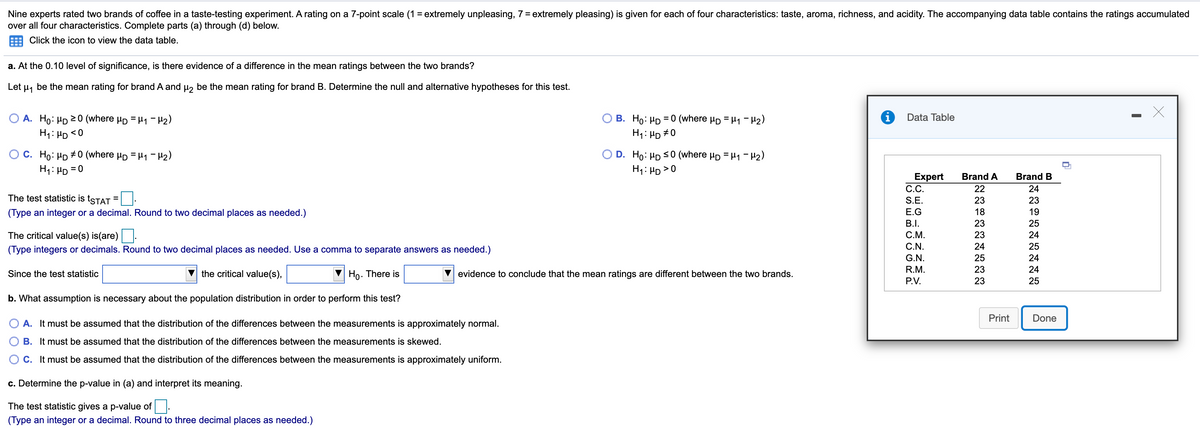 Nine experts rated two brands of coffee in a taste-testing experiment. A rating on a 7-point scale (1 = extremely unpleasing, 7 = extremely pleasing) is given for each of four characteristics: taste, aroma, richness, and acidity. The accompanying data table contains the ratings accumulated
over all four characteristics. Complete parts (a) through (d) below.
%3D
Click the icon to view the data table.
a. At the 0.10 level of significance, is there evidence of a difference in the mean ratings between the two brands?
Let µ, be the mean rating for brand A and µ, be the mean rating for brand B. Determine the null and alternative hypotheses for this test.
A. Ho: HD 20 (where Hp = H1 - H2)
H1: HD
B. Ho: HD = 0 (where µp = H1 -H2)
Data Table
<0
H1: HD #0
O c. Ho: HD 0 (where Hp = µ1 - H2)
H1: HD = 0
O D. Ho: HD < 0 (where HD = H1 - H2)
H1: HD >0
Brand A
Brand B
Expert
С.С.
22
24
The test statistic is tsTAT =:
S.E.
23
23
(Type an integer or a decimal. Round to two decimal places as needed.)
E.G
18
19
В.
23
25
The critical value(s) is(are):
C.M.
23
24
C.N.
24
25
(Type integers or decimals. Round to two decimal places as needed. Use a comma to separate answers as needed.)
G.N.
25
24
R.M.
23
24
Since the test statistic
the critical value(s),
Ho. There is
evidence to conclude that the mean ratings are different between the two brands.
P.V.
23
25
b. What assumption is necessary about the population distribution in order to perform this test?
Print
Done
A. It must be assumed that the distribution of the differences between the measurements is approximately normal.
B. It must be assumed that the distribution of the differences between the measurements is skewed.
C. It must be assumed that the distribution of the differences between the measurements is approximately uniform.
c. Determine the p-value in (a) and interpret its meaning.
The test statistic gives a p-value of
(Type an integer or a decimal. Round to three decimal places as needed.)
