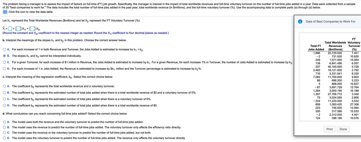 The problem facing a manager is to assess the impact of factors on full-time (FT) job growth. Specifically, the manager is interest in the impact of total worldwide revenues and full-time voluntary turnover on the number of full-time jobs added in a year. Data were collected from a sample
of 20 "best companies to work for." The data includes the total number of full-time jobs added in the past year, total worldwide revenue (in $millions), and the full-time voluntary turnover (%). Use the accompanying data to complete parts (a) through (d) below.
Click the icon to view the data table.
Let X, represent the Total Worldwide Revenues ($millions) and let X2 represent the FT Voluntary Turnover (%).
i
Data of Best Companies to Work For
ŷ; =D+ (O X1 + (D X2
(Round the constant and X2;-coefficient to the nearest integer as needed. Round the X4;-coefficient to four decimal places as needed.)
FT
b. Interpret the meanings of the slopes b, and b2 in this problem. Choose the correct answer below.
Total Worldwide Voluntary
Total FT
Revenues
Turnover
O A. For each increase of 1 in both Revenue and Turnover, the Jobs Added is estimated to increase by b, + b2.
Jobs Added
($millions)
20,729.000
(%)
1,886
- 2
7.451
B. The slopes b, and b2 cannot be interpreted individually.
731.000
10.655
249
1,071.000
6,841.496
46,100.000
19,121.000
2,331.041
11,700.000
15.064
C. For a given Turnover, for each increase of $1 million in Revenue, the Jobs Added is estimated to increase by b,. For a given Revenue, for each increase 1% in Turnover, the number of Jobs Added is estimated to increase by b2.
138
6.007
207
5.728
D. For each increase of 1 in Jobs Added, the Revenue is estimated to increase by $b, million and the Turnover percentage is estimated to increase by b,%.
2.792
2,482
716
8.335
c. Interpret the meaning of the regression coefficient, bo. Select the correct choice below.
7,082
9.603
86
696.200
5.233
888.000
10.837
A. The coefficient bo represents the total worldwide revenue and a voluntary turnover.
3,691.728
3,050.195
27,706.772
3,024.095
11,220.000
1,000.420
746.000
- 67
1,264
1,357
12.764
16.188
B. The coefficient bo represents the estimated number of total jobs added when there is a total worldwide revenue of $0 and a voluntary turnover of 0%.
3.346
75
2.806
C. The coefficient bo represents the estimated number of total jobs added when there is a voluntary turnover of 0%.
- 224
5.032
608
27.308
D. The coefficient bo represents the estimated number of total jobs added when there is a total worldwide revenue of $0.
223
12.064
355
317.586
15.533
d. What conclusions can you reach concerning full-time jobs added? Select the correct choice below.
- 2
2,312.000
4.401
124
396.196
10.076
A. The model uses both the revenue and the voluntary turnover to predict the number of full-time jobs added.
B. The model uses the revenue to predict the number of full-time jobs added. The voluntary turnover only affects the efficiency ratio directly.
Print
Done
C. The model uses the revenue or the voluntary turnover to predict the number of full-time jobs added, but not both.
D. The model uses the voluntary turnover to predict the number of full-time jobs added. The revenue only affects the voluntary turnover directly.
