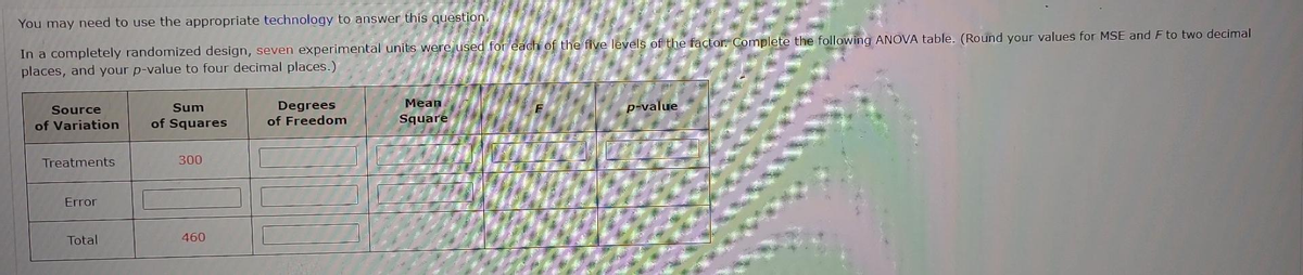 You may need to use the appropriate technology to answer this question.
In a completely randomized design, seven experimental units were used for each of the five levels of the factor: Complete the following ANOVA table. (Round your values for MSE and F to two decimal
places, and your p-value to four decimal places.)
Source
of Variation
Treatments
Error
Total
Sum
of Squares
300
460
Degrees
of Freedom
Mean
Square
F
p-value