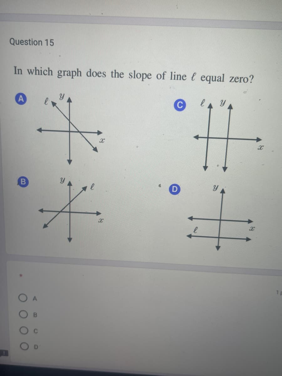 Question 15
In which graph does the slope of line equal zero?
B
O
O
O
B
C
X
ly
IH
1 p