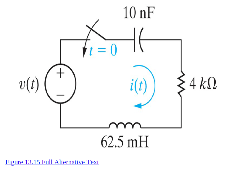 10 nF
HE
t = 0
v(t)
i(t)
4 kN
62.5 mH
Figure 13.15 Full Alternative Text
