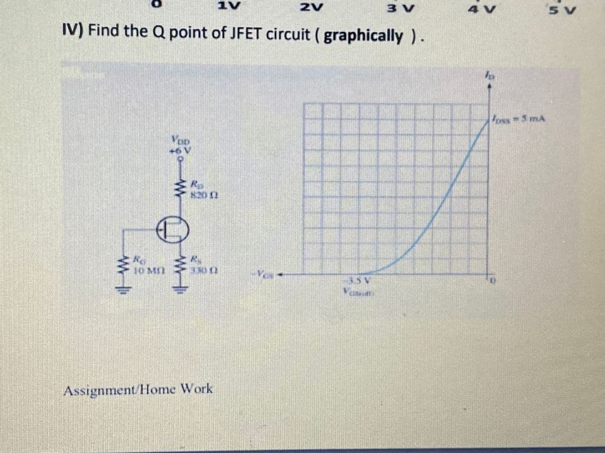 3 V
4 V
SV
IV) Find the Q point of JFET circuit ( graphically ).
foss =5 mA
VoD
+6V
Rp
*N20 2
Assignment/Home Work
