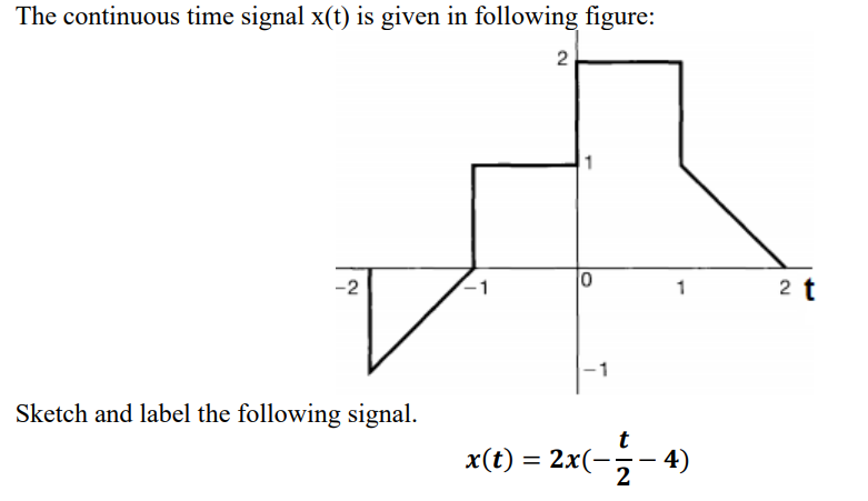 The continuous time signal x(t) is given in following figure:
-2
1
2 t
Sketch and label the following signal.
x(t) = 2x(
4)
-;
|
2
2.
