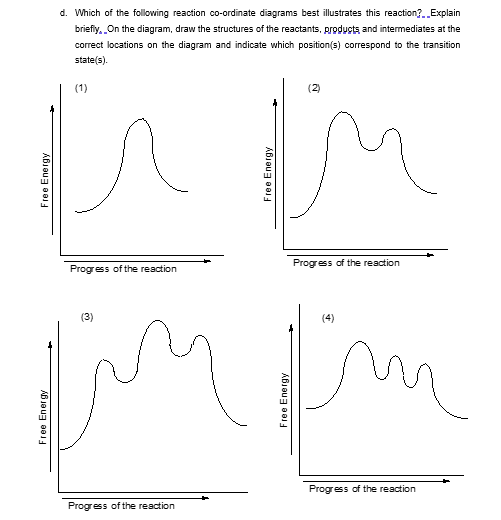 d. Which of the following reaction co-ordinate diagrams best illustrates this reaction?.Explain
briefiy, „On the diagram, draw the structures of the reactants, products and intermediates at the
correct locations on the diagram and indicate which position(s) correspond to the transition
state(s).
(1)
(2)
Progress of the reaction
Progress of the reaction
(3)
(4)
Progress of the reaction
Progress of the reaction
Free Energy
Free Energy
