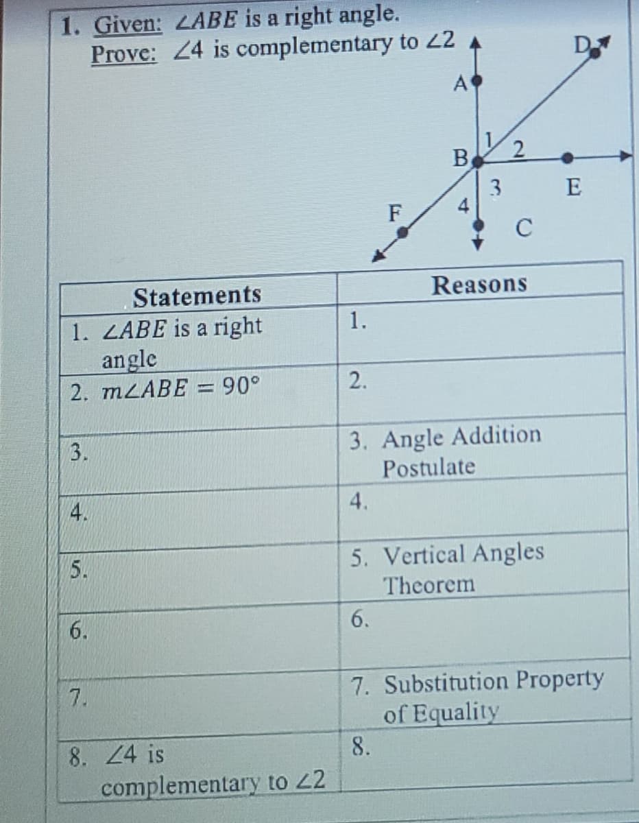 1. Given: LABE is a right angle.
Prove: 24 is complementary to 2
D
A
B
3
E
F
C
Statements
Reasons
1. ZABE is a right
angle
2. mLABE = 90°
1.
2.
3. Angle Addition
Postulate
4.
4.
5. Vertical Angles
Theorem
6.
6.
7. Substitution Property
of Equality
7.
8. 4 is
8.
complementary to 2
2.
4.
3.
5.
