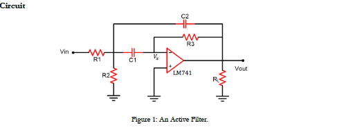 Circuit
R3
Vin
R1
Vout
LM741
Figure 1: An Active Pilter.
