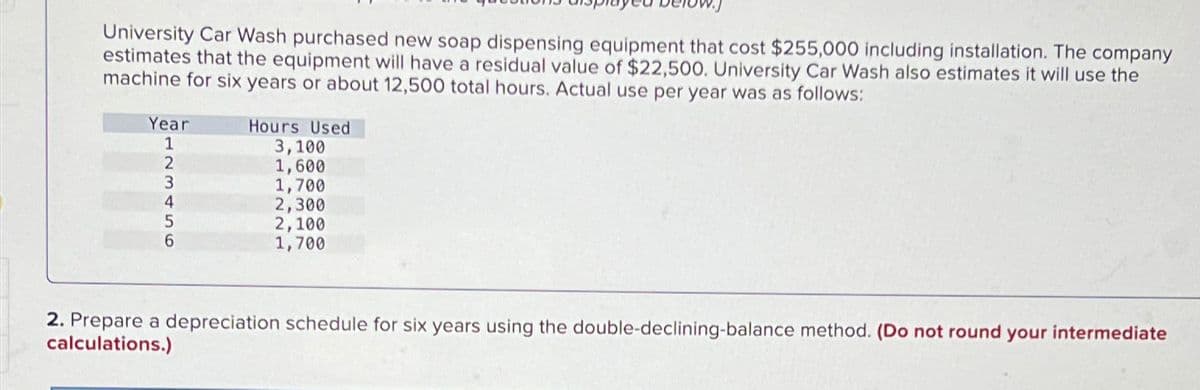 University Car Wash purchased new soap dispensing equipment that cost $255,000 including installation. The company
estimates that the equipment will have a residual value of $22,500. University Car Wash also estimates it will use the
machine for six years or about 12,500 total hours. Actual use per year was as follows:
Year
Hours Used
123456
1
3,100
2
1,600
3
1,700
4
2,300
5
6
2,100
1,700
2. Prepare a depreciation schedule for six years using the double-declining-balance method. (Do not round your intermediate
calculations.)