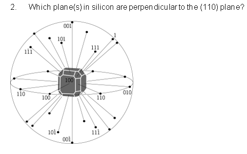 2.
Which plane(s)in silicon are perpen dicular to the (110) plane?
001
101
111
100
110
010
100
110
10i
00i
11i
