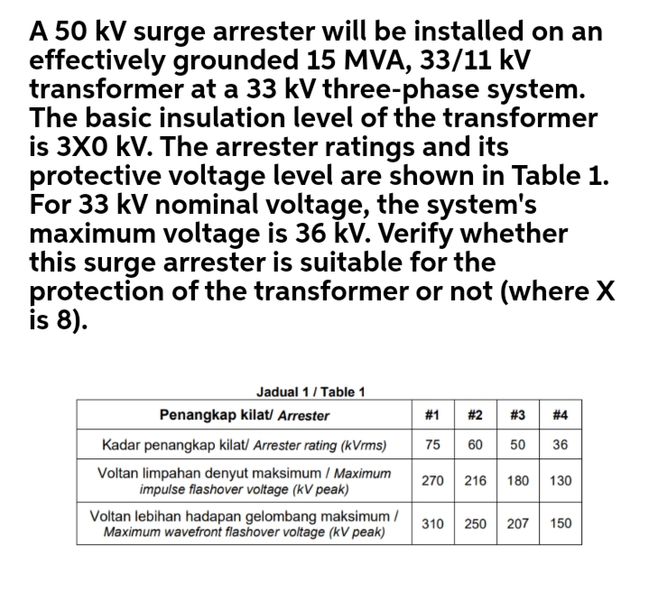 A 50 kV surge arrester will be installed on an
effectively grounded 15 MVA, 33/11 kV
transformer at a 33 kV three-phase system.
The basic insulation level of the transformer
is 3X0 kV. The arrester ratings and its
protective voltage level are shown in Table 1.
For 33 kV nominal voltage, the system's
maximum voltage is 36 kV. Verify whether
this surge arrester is suitable for the
protection of the transformer or not (where X
is 8).
Jadual 1/ Table 1
Penangkap kilat/ Arrester
# 1
#2
# 3
# 4
Kadar penangkap kilat/ Arrester rating (kVrms)
75 60 50
36
Voltan limpahan denyut maksimum / Maximum
impulse flashover voltage (kV peak)
270 216 180
130
Voltan lebihan hadapan gelombang maksimum /
Maximum wavefront flashover voltage (kV peak)
310 250 207
150
