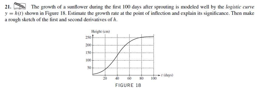 The growth of a sunflower during the first 100 days after sprouting is modeled well by the logistic curve
21.
y = h(t) shown in Figure 18. Estimate the growth rate at the point of inflection and explain its significance. Then make
a rough sketch of the first and second derivatives of h.
Height (cm)
250
200
150
100
50
t (days)
20
40
60
80
100
FIGURE 18
