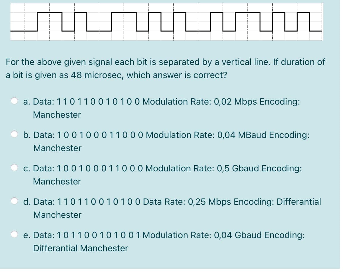 For the above given signal each bit is separated by a vertical line. If duration of
a bit is given as 48 microsec, which answer is correct?
a. Data: 1101100 10100 Modulation Rate: 0,02 Mbps Encoding:
Manchester
b. Data: 100 100011000 Modulation Rate: 0,04 MBaud Encoding:
Manchester
c. Data: 100 10001100 0 Modulation Rate: 0,5 Gbaud Encoding:
Manchester
d. Data: 110110 010100 Data Rate: 0,25 Mbps Encoding: Differantial
Manchester
e. Data: 101100101001 Modulation Rate: 0,04 Gbaud Encoding:
Differantial Manchester
