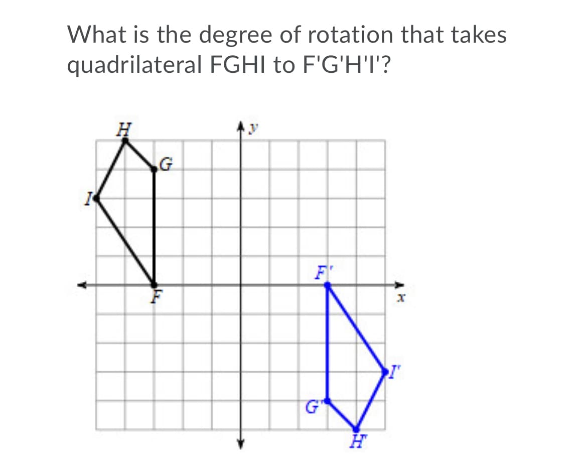 What is the degree of rotation that takes
quadrilateral FGHI to F'G'H'I'?
H
G
F
G"
