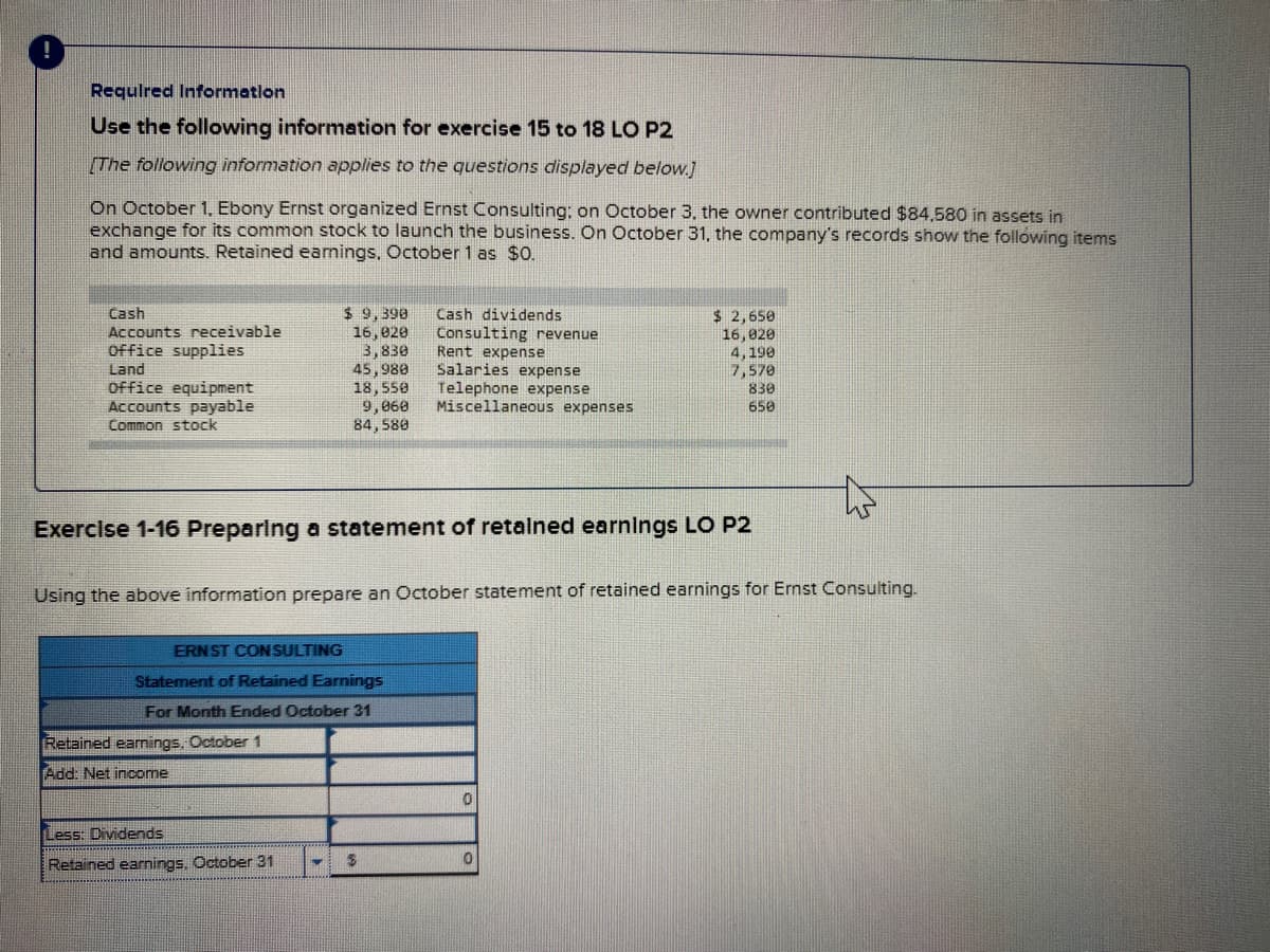 !
Requlred Informatlon
Use the following information for exercise 15 to 18 LO P2
[The following information applies to the questions displayed below.]
On October 1, Ebony Ernst organized Ernst Consulting; on October 3, the owner contributed $84,580 in assets in
exchange for its common stock to launch the business. On October 31, the company's records show the following items
and amounts. Retained eanings, October 1 as $0.
$ 9,390
16,020
3,830
45,980
18,550
9, 060
84, 580
Cash
Accounts receivable
Office supplies
Cash dividends
Consulting revenue
Rent expense
Salaries expense
Telephone expense
Miscellaneous expenses
$ 2,650
16,020
4,190
7,570
830
Land
office equipment
Accounts payable
Common stock
650
Exercise 1-16 Preparing a statement of retalned earnings LO P2
Using the above information prepare an October statement of retained earnings for Ernst Consulting.
ERNST CONSULTING
Statement of Retained Earnings
For Month Ended October 31
Retained earnings, October 1
Add: Net income
Less: Dividends
Retained earnings. October 31
