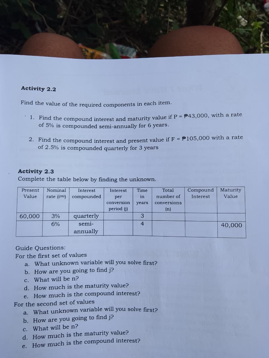 Activity 2.2
Find the value of the required components in each item.
1. Find the compound interest and maturity value if P = P43,000, with a rate
of 5% is compounded semi-annually for 6 years.
2. Find the compound interest and present value if F = P105,000 with a rate
of 2.5% is compounded quarterly for 3 years
Activity 2.3
Complete the table below by finding the unknown.
Compound Maturity
Value
Present
Nominal
Interest
Interest
Time
Total
Value
rate (im) compounded
per
in
number of
Interest
conversion
years
conversions
period (j)
(n)
60,000
3%
quarterly
6%
semi-
4
40,000
annually
Guide Questions:
For the first set of values
a. What unknown variable will you solve first?
b. How are you going to find j?
c. What will be n?
d. How much is the maturity value?
e. How much is the compound interest?
For the second set of values
a. What unknown variable will you solve first?
b. How are you going to find j?
c. What will be n?
d. How much is the maturity value?
e. How much is the compound interest?
