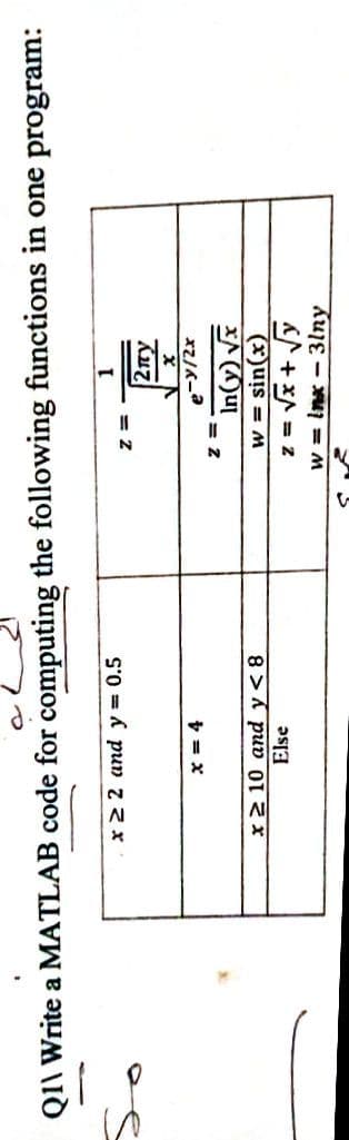 Q1\ Write a MATLAB code for computing the following functions in one program:
x 22 and y = 0.5
x=4
x210 and y<8
Else
Z=
2ny
e-y/2x
In(y) √x
w = sin(x)
z = √√x + √y
w=lnx-3lny
Z=