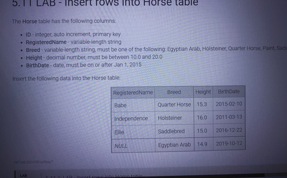 5.11 LAB - Insert rows Into Horse table
The Horse table has the following columns:
• ID - integer, auto increment, primary key
Registered Name - variable-length string
• Breed-variable-length string, must be one of the following: Egyptian Arab, Holsteiner, Quarter Horse, Paint, Sado
Height - decimal number, must be between 10.0 and 20.0
• BirthDate - date, must be on or after Jan 1, 2015
Insert the following data into the Horse table:
●
●
387248.2524230.qx3zqy7
LAB
Registered Name
Babe
Independence
Ellie
NULL
511 1 LAR Insert rows into Herse table
Breed
Height BirthDate
Quarter Horse 15.3 2015-02-10
Holsteiner
16.0
Saddlebred 15.0
Egyptian Arab
14.9
2011-03-13
2016-12-22
2019-10-12