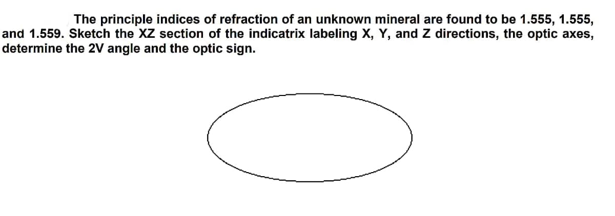 The principle indices of refraction of an unknown mineral are found to be 1.555, 1.555,
and 1.559. Sketch the XZ section of the indicatrix labeling X, Y, and Z directions, the optic axes,
determine the 2V angle and the optic sign.
