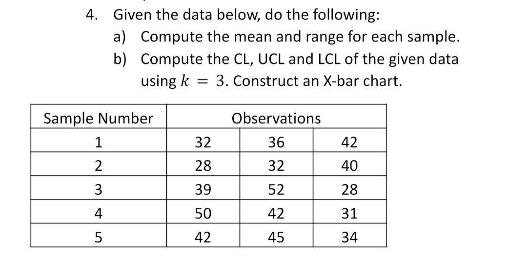 4. Given the data below, do the following:
a) Compute the mean and range for each sample.
b) Compute the CL, UCL and LCL of the given data
using k
3. Construct an X-bar chart.
Sample Number
Observations
1
32
36
42
2
28
32
40
3
39
52
28
4
50
42
31
5
42
45
34
