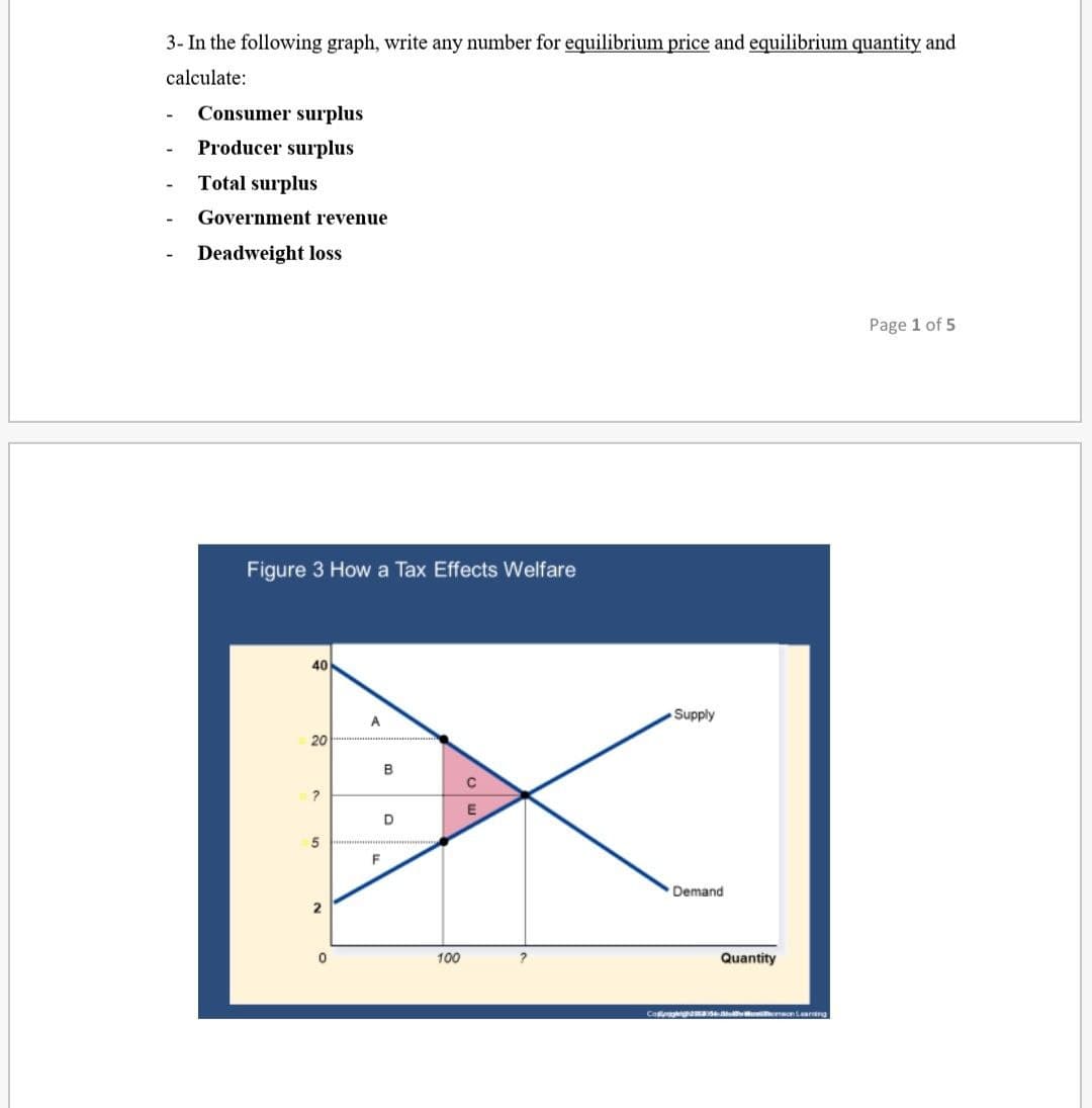 3- In the following graph, write any number for equilibrium price and equilibrium quantity and
calculate:
Consumer surplus
Producer surplus
Total surplus
Government revenue
Deadweight loss
Page 1 of 5
Figure 3 How a Tax Effects Welfare
40
Supply
A
20
B
D
F
Demand
100
Quantity
Sus so e
