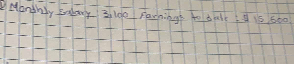 Noothly Salary :3ıl00 Earnings to date : $ 15.500
