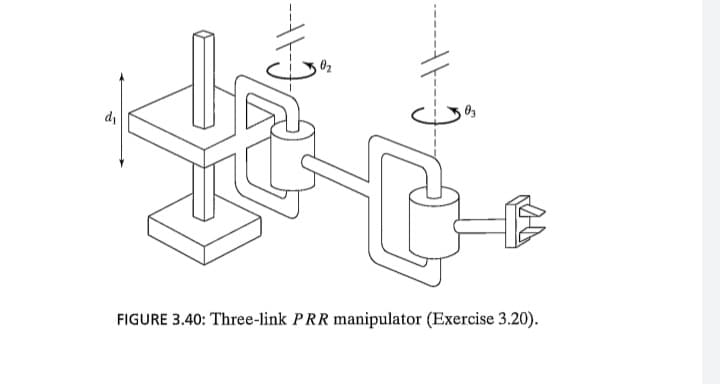 02
di
FIGURE 3.40: Three-link PRR manipulator (Exercise 3.20).
