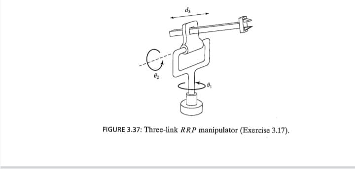 dz
FIGURE 3.37: Three-link RRP manipulator (Exercise 3.17).
