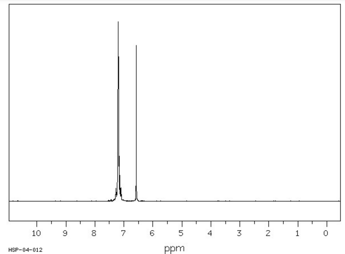 10
HSP-04-012
9
00
8
7
6
5
ppm
4
3
-N
2
1
ㅇ