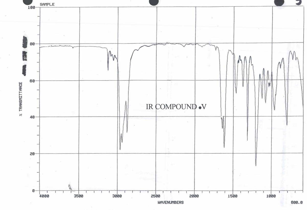 % TRANSMITTANCE
100
80
60-
40
20
0
SAMPLE
T
4000
3500
M
3000
IR COMPOUND.V
T T
2500
HAVENUMBERS
2000
1500
T
1000
600.0