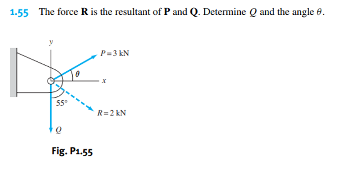 1.55 The force R is the resultant of P and Q. Determine Q and the angle 0.
55°
Q
Fig. P1.55
P = 3 kN
X
R=2 kN