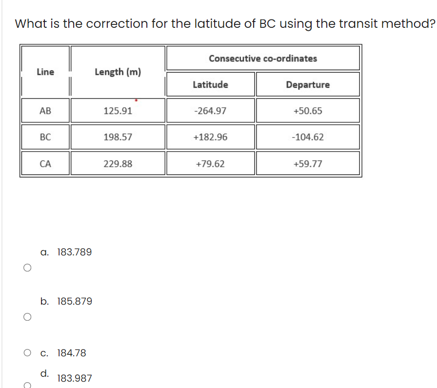 What is the correction for the latitude of BC using the transit method?
Line
AB
BC
CA
a. 183.789
b. 185.879
O c. 184.78
d.
183.987
Length (m)
125.91
198.57
229.88
Consecutive co-ordinates
Latitude
-264.97
+182.96
+79.62
Departure
+50.65
-104.62
+59.77