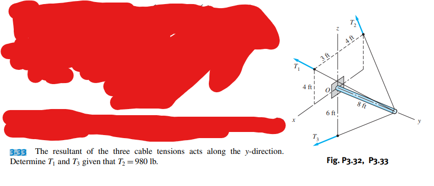 3.33 The resultant of the three cable tensions acts along the y-direction.
Determine T₁ and T3 given that T₂ = 980 lb.
T₁
4 ft
3 ft
6 ft!
8 ft
Fig. P3.32, P3.33