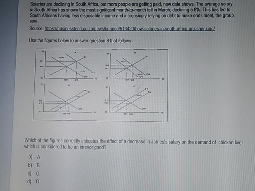 Salaries are declining in South Africa, but more people are getting paid, new data shows. The average salary
in South Africa has shown the most significant month-to-month fall in March, declining 5.6%. This has led to
South Africans having less disposable income and increasingly relying on debt to make ends meet, the group
said.
Source: https://businesstech.co.za/news/finance/513420/how-salaries-in-south-africa-are-shrinking!
Use the figures below to answer question 8 that follows:
RE
O
a
22
81 08
Which of the figures correctly indicates the effect of a decrease in James's salary on the demand of chicken liver
which is considered to be an inferior good?
a) A
b) B
c) C
d) D